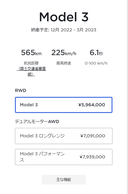 ゆうこすの愛車テスラのモデル3の価格